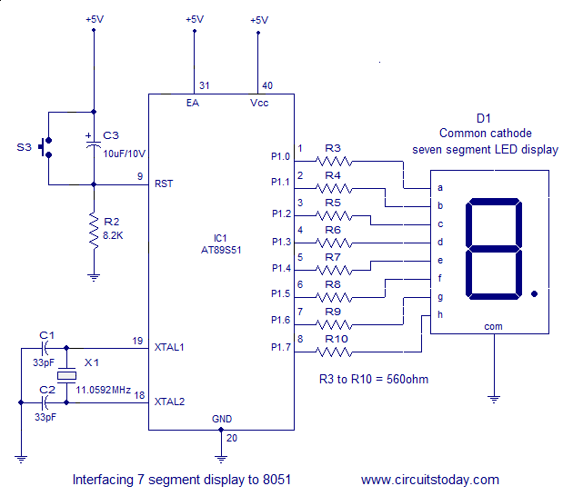 7-Segment Displays Interfacing