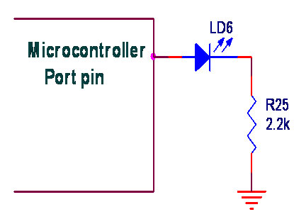 Interfacing LEDs